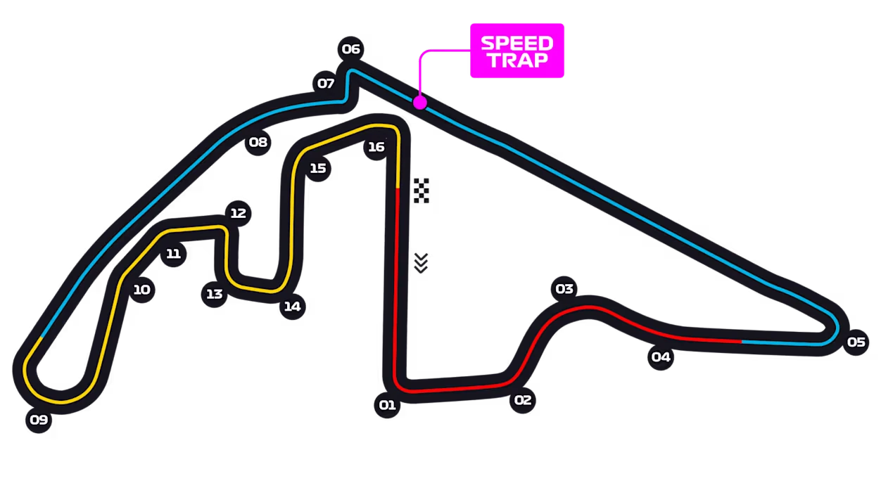 Trazado del circuito Yas Marina