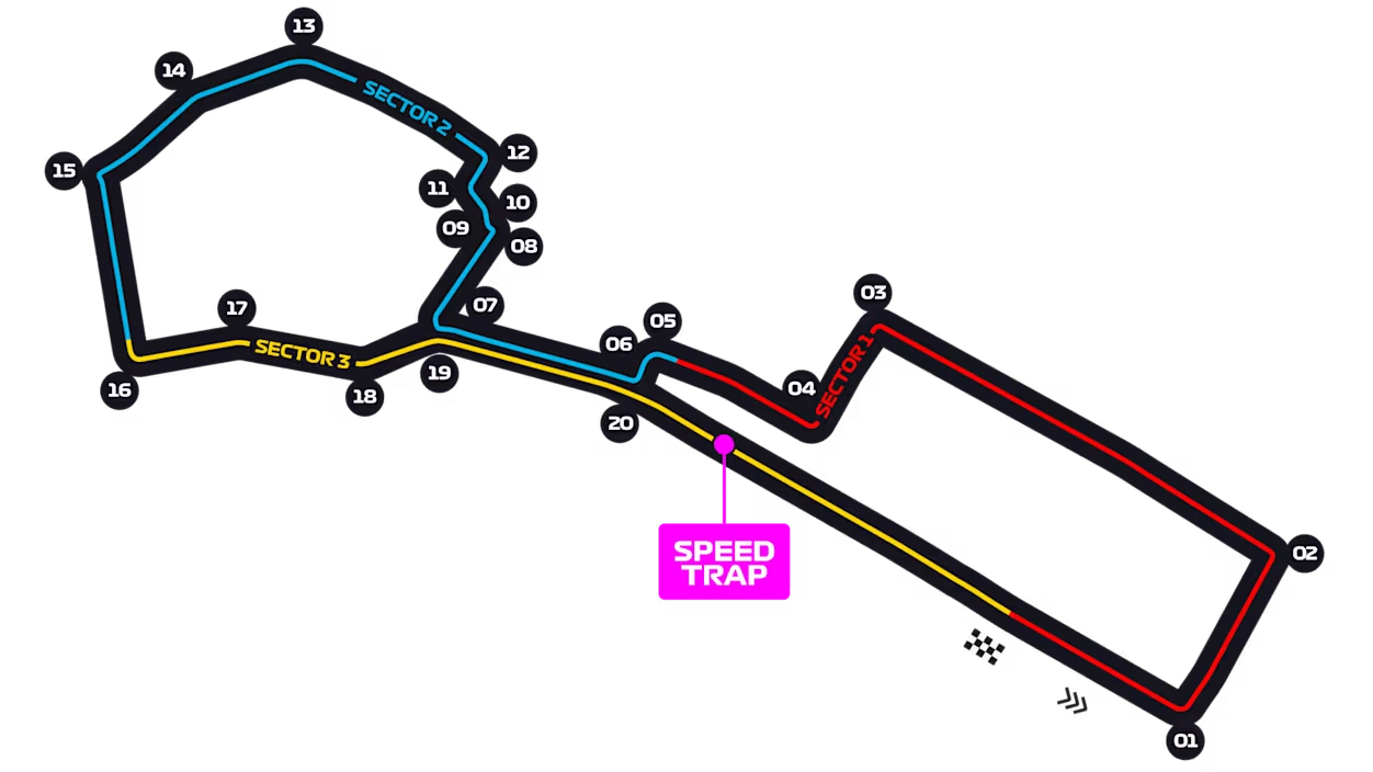 Trazado del circuito de Bakú
