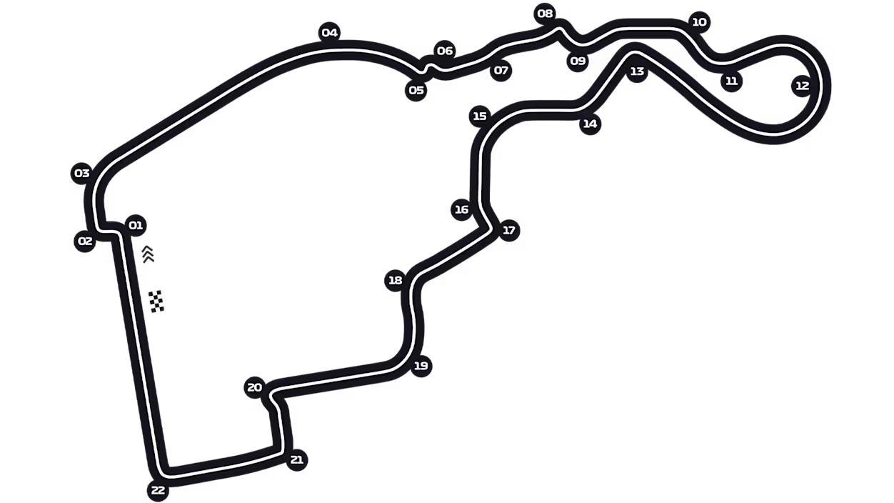 Trazado del circuito de Madrid
