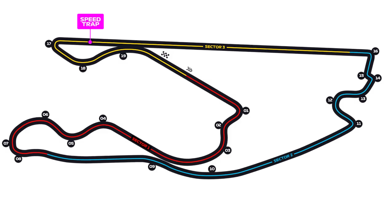 Trazado del circuito de Miami