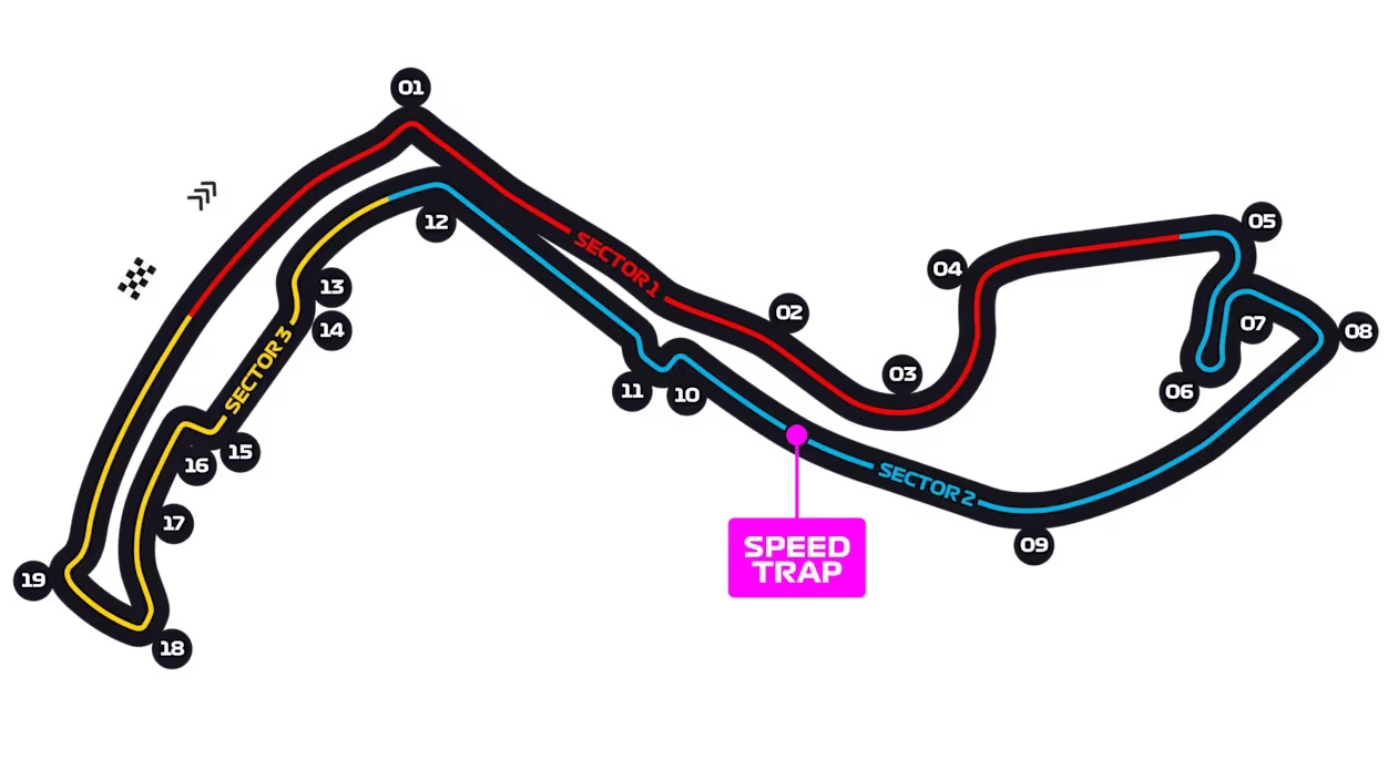 Trazado del circuito de Mónaco