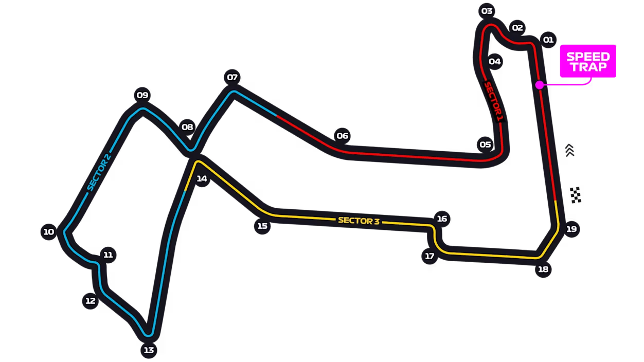 Trazado del circuito de Marina Bay