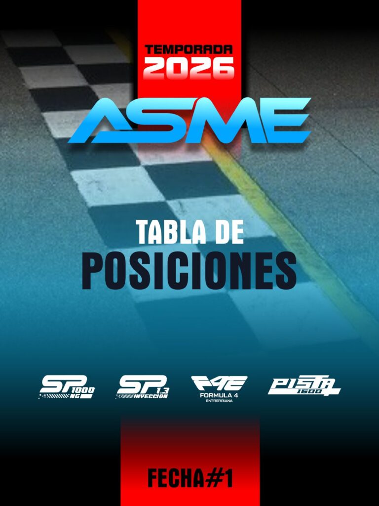 Tabla de posiciones del ASME